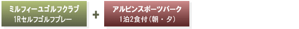 宿泊パックに含まれるもの